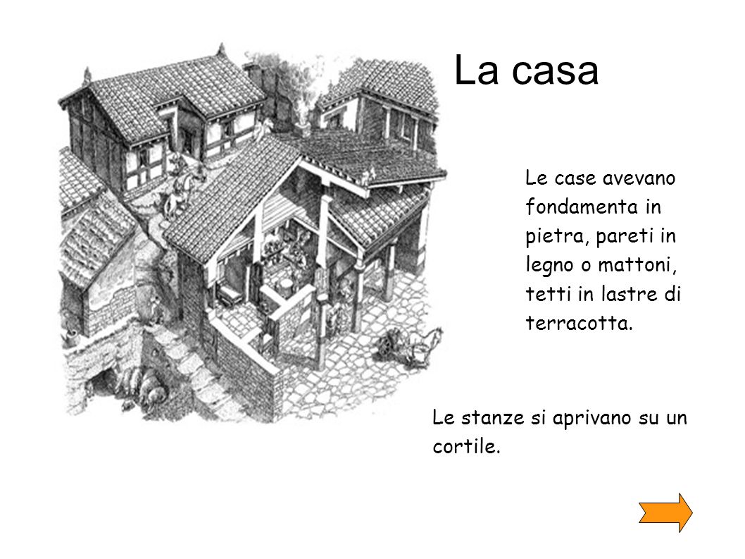 La casa Le case avevano fondamenta in pietra, pareti in legno o mattoni, tetti in lastre di terracotta.