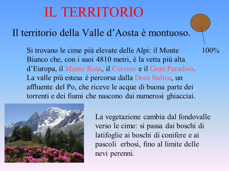 Il territorio della Valle d’Aosta è montuoso.