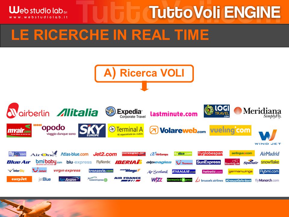LE RICERCHE IN REAL TIME