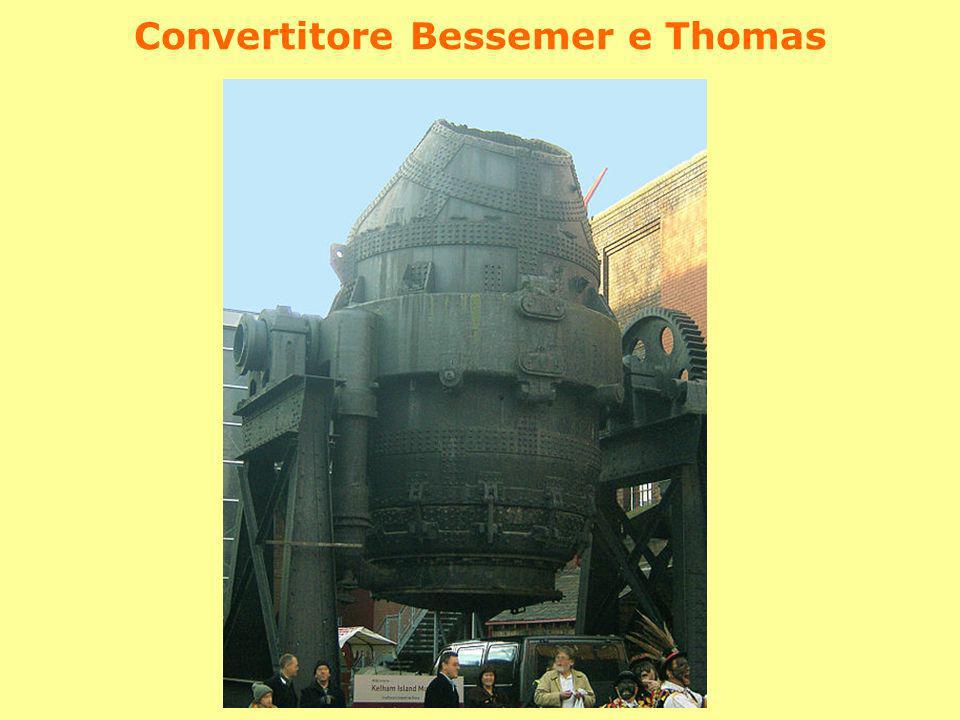 Convertitore Bessemer e Thomas