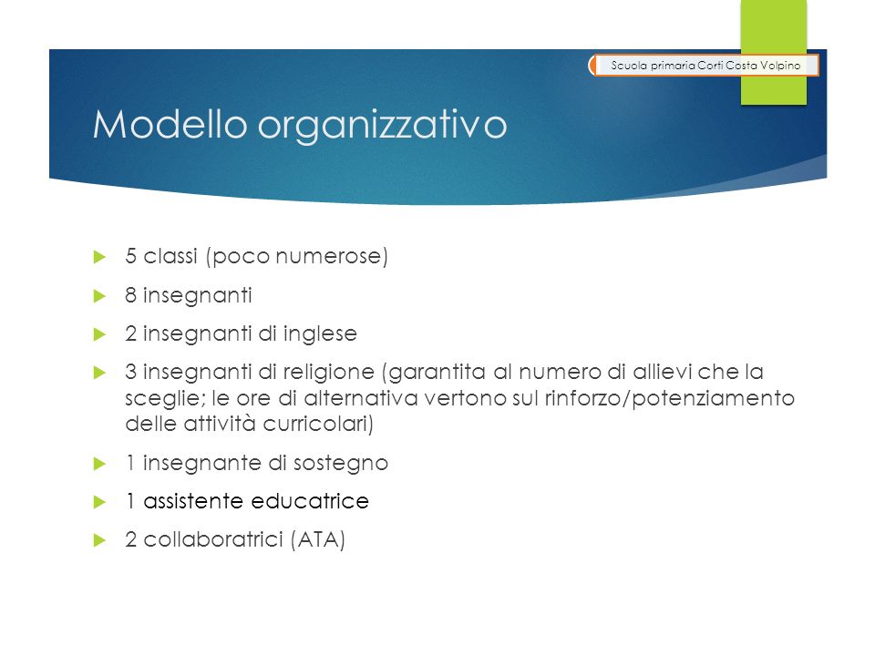 Modello organizzativo