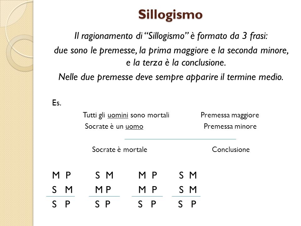 Sillogismo Il ragionamento di Sillogismo è formato da 3 frasi: