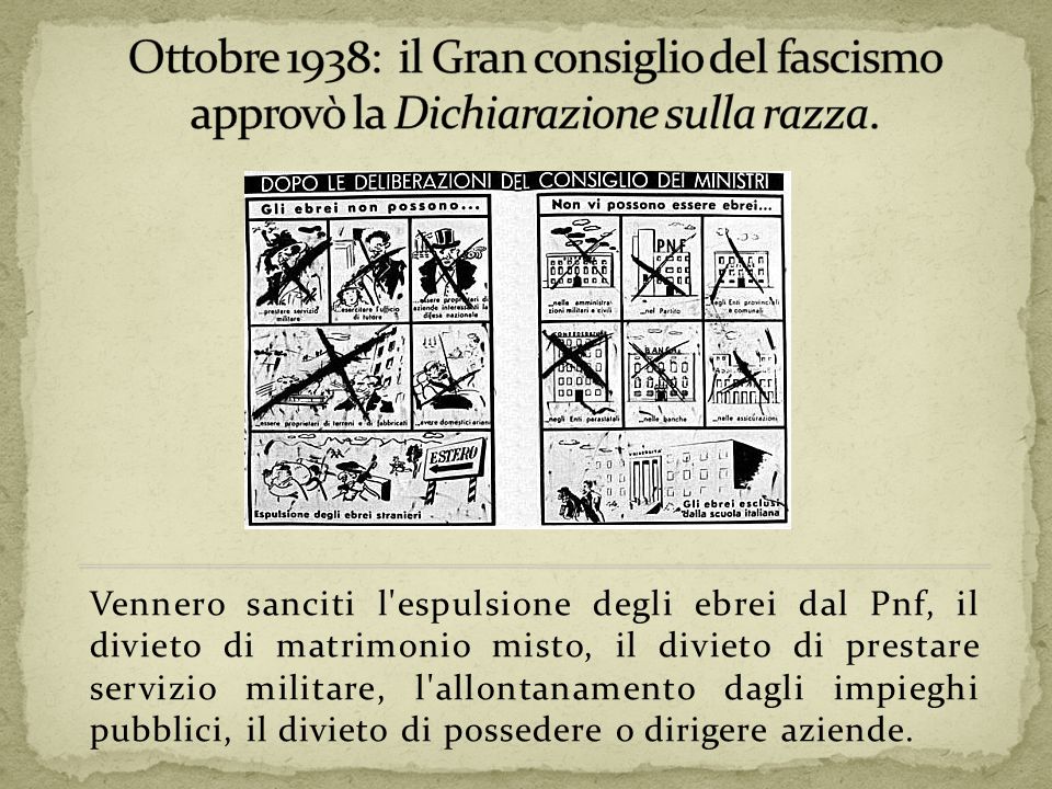 Ottobre 1938: il Gran consiglio del fascismo approvò la Dichiarazione sulla razza.