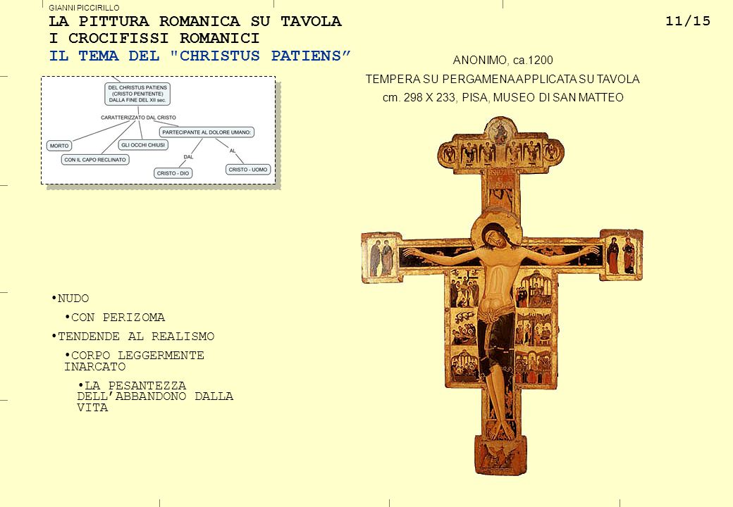 LA PITTURA ROMANICA SU TAVOLA I CROCIFISSI ROMANICI IL TEMA DEL CHRISTUS PATIENS