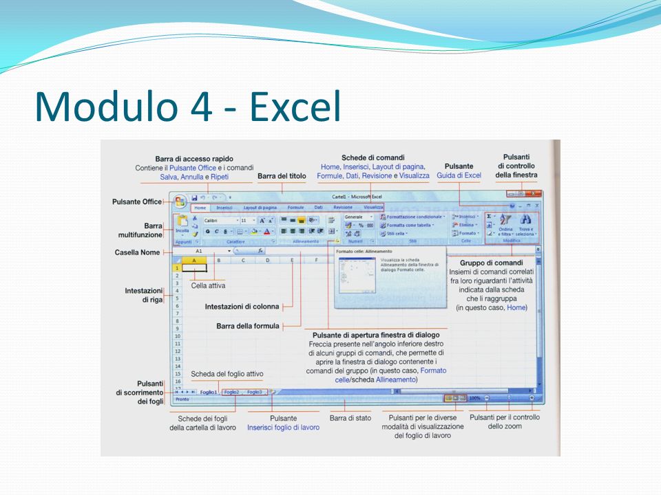Modulo 4 - Excel