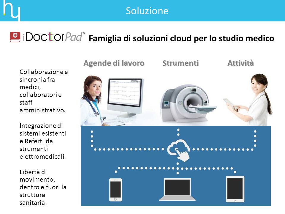 Famiglia di soluzioni cloud per lo studio medico