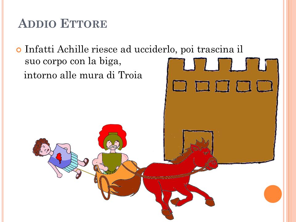 Addio Ettore Infatti Achille riesce ad ucciderlo, poi trascina il suo corpo con la biga, intorno alle mura di Troia.