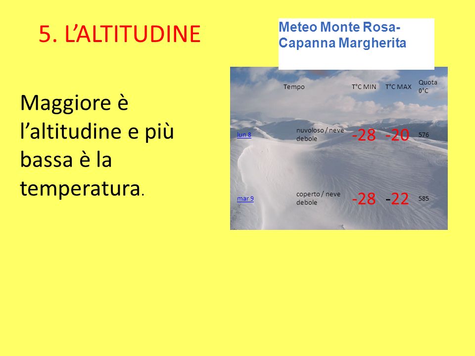 5. L’ALTITUDINE Maggiore è l’altitudine e più bassa è la temperatura.