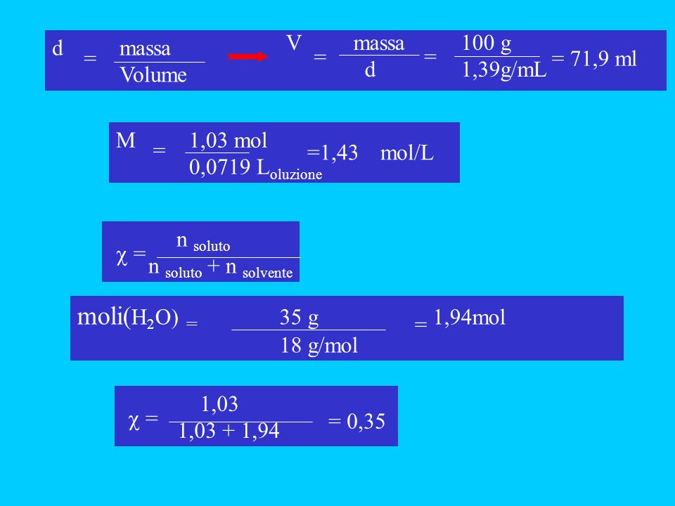 moli(H2O) = 35 g = 1,94mol V massa d = 100 g 1,39g/mL = d massa Volume