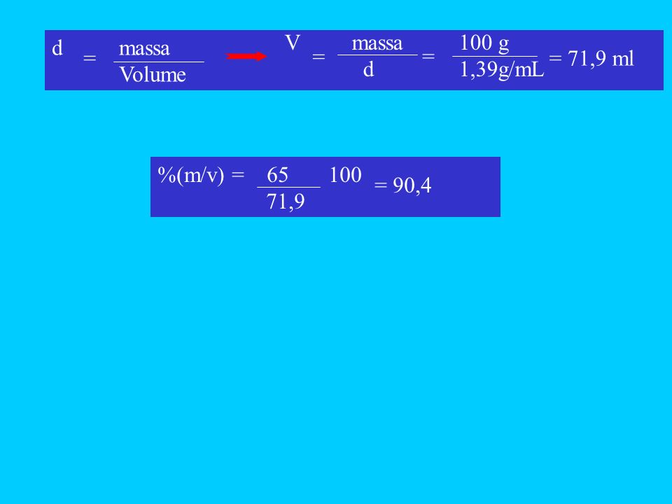d massa Volume = V massa d 100 g 1,39g/mL = 71,9 ml %(m/v) = ,9 = 90,4