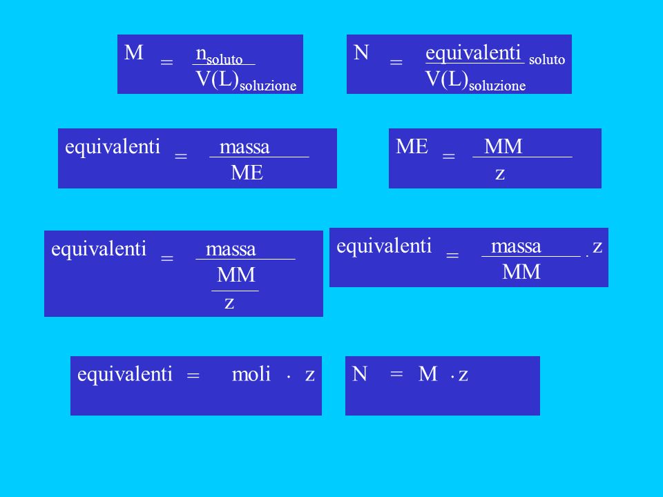 M nsoluto V(L)soluzione. = N equivalenti soluto. V(L)soluzione. = equivalenti massa. ME.