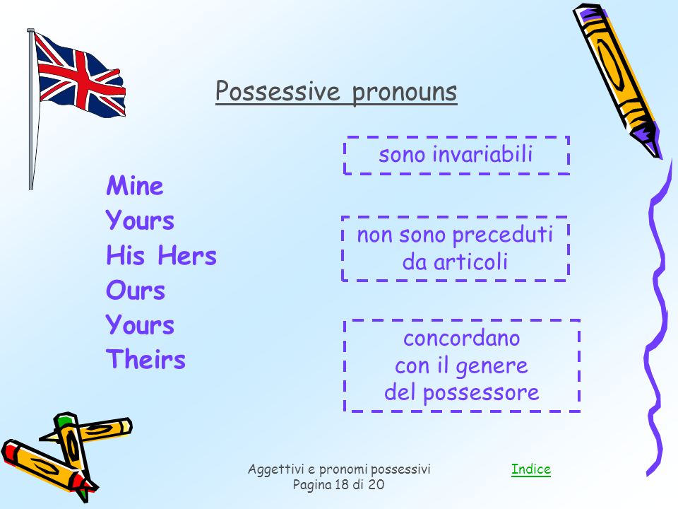 Aggettivi e pronomi possessivi