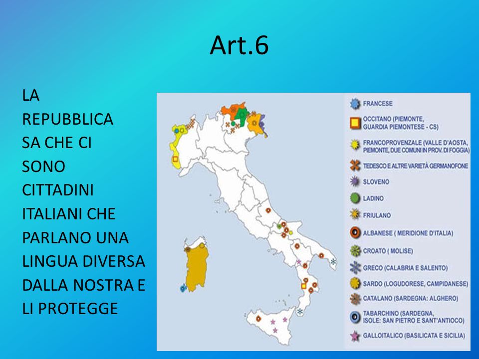 Art.6 LA REPUBBLICA SA CHE CI SONO CITTADINI ITALIANI CHE PARLANO UNA LINGUA DIVERSA DALLA NOSTRA E LI PROTEGGE
