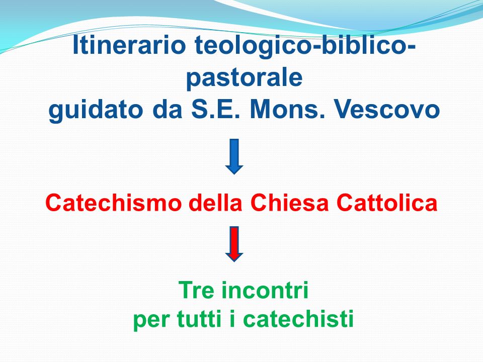 Itinerario teologico-biblico-pastorale guidato da S.E. Mons. Vescovo