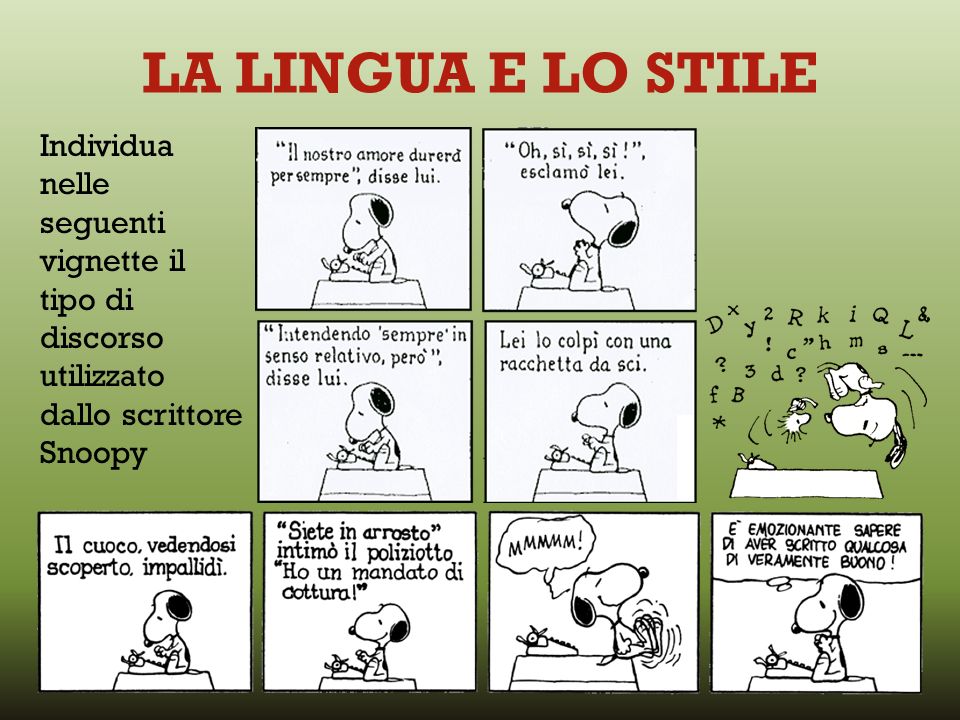 LA LINGUA E LO STILE Individua nelle seguenti vignette il tipo di discorso utilizzato dallo scrittore Snoopy.