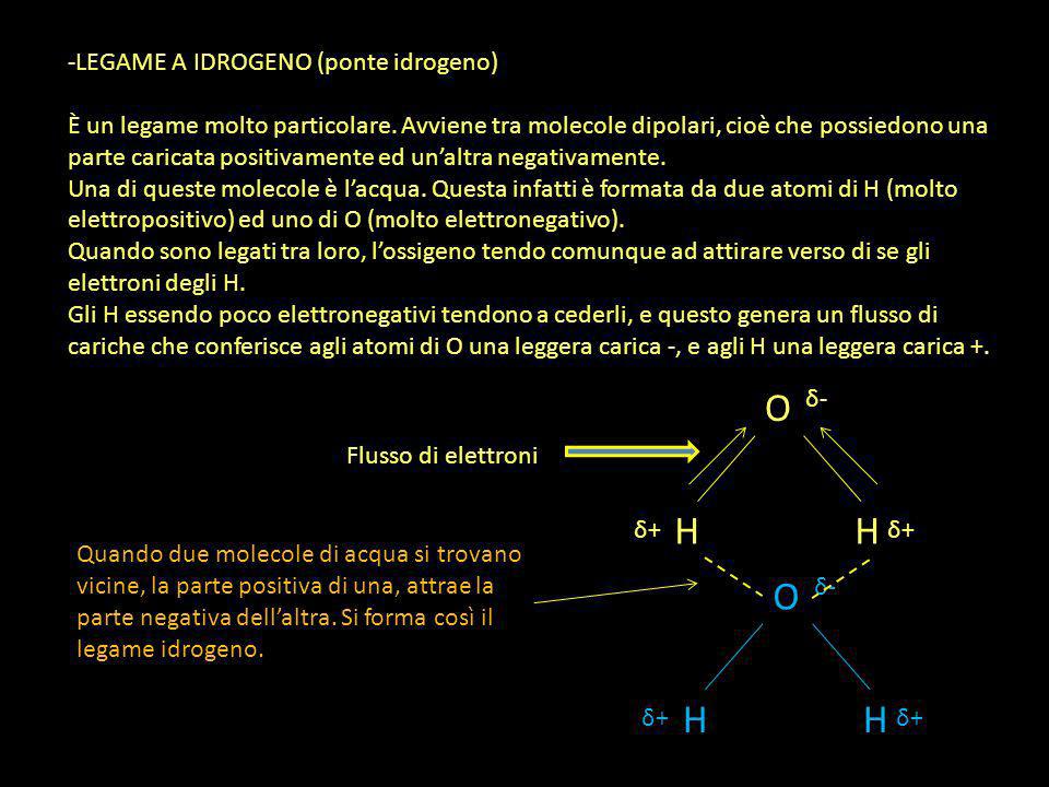 O H O H LEGAME A IDROGENO (ponte idrogeno)