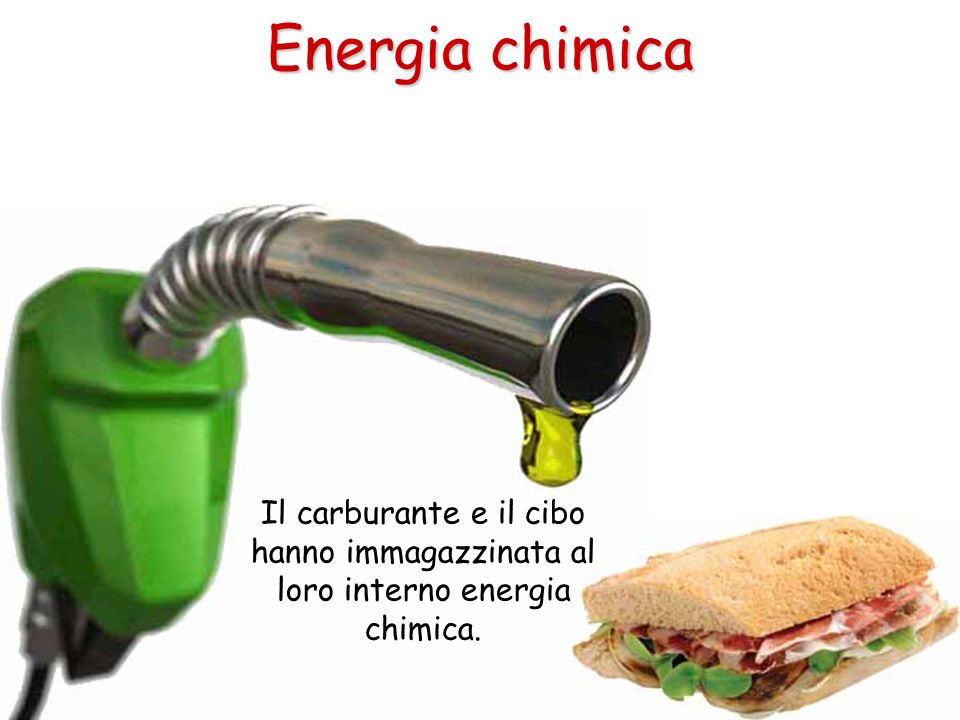 Energia chimica Il carburante e il cibo hanno immagazzinata al loro interno energia chimica.