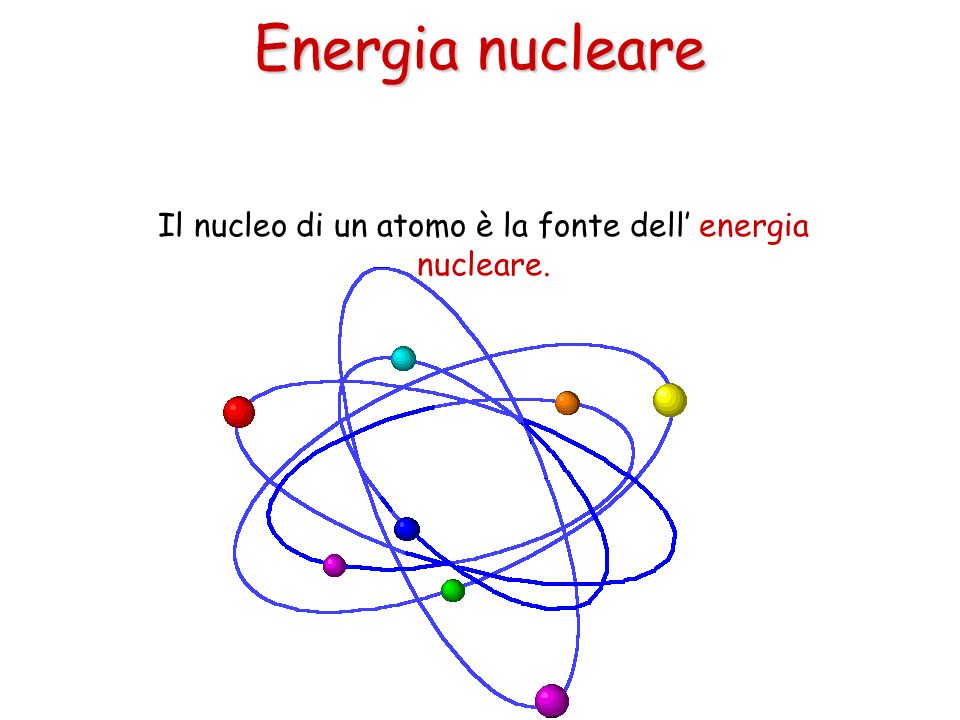 Il nucleo di un atomo è la fonte dell’ energia nucleare.