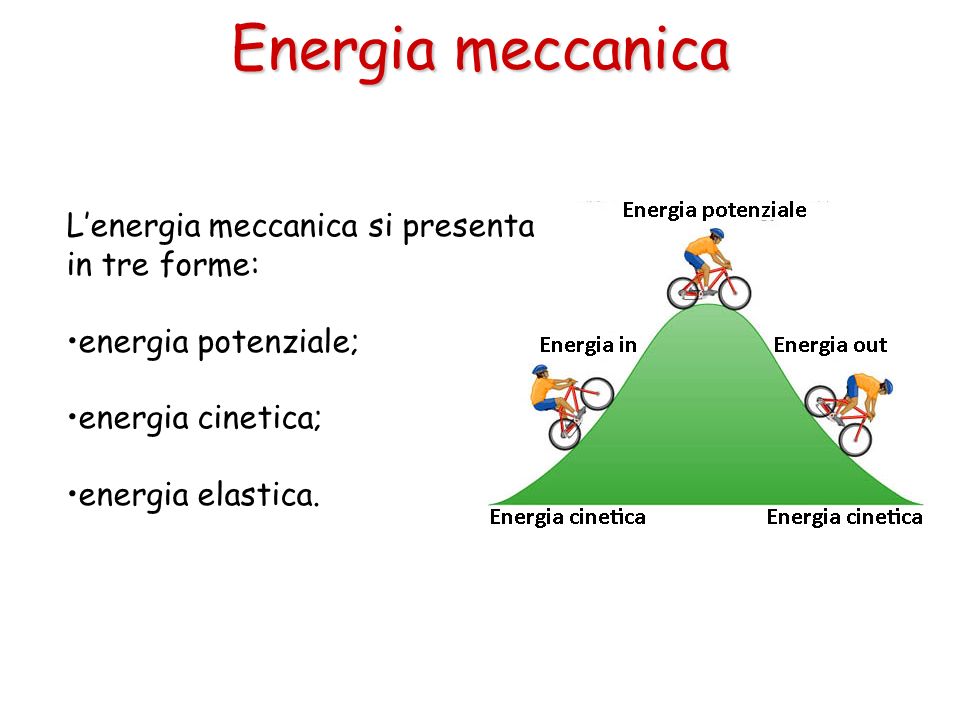 Energia meccanica L’energia meccanica si presenta in tre forme: