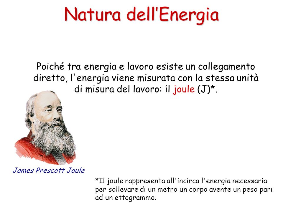 Natura dell’Energia