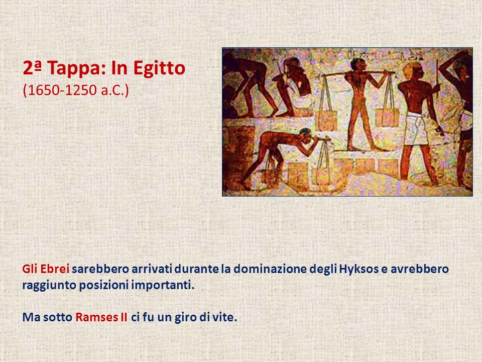 2ª Tappa: In Egitto ( a.C.)