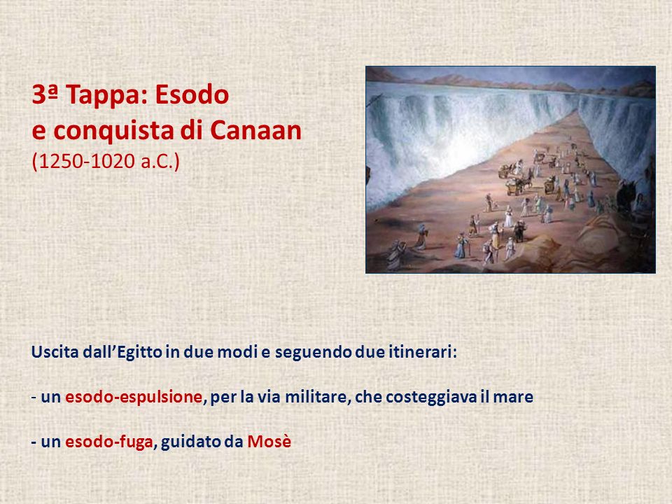 3ª Tappa: Esodo e conquista di Canaan ( a.C.)