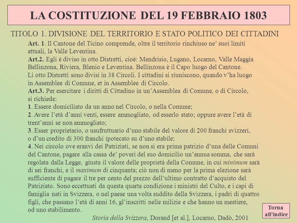 LA COSTITUZIONE DEL 19 FEBBRAIO 1803