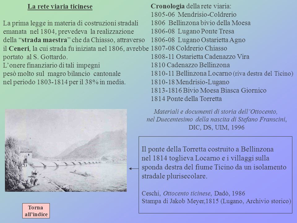 Il ponte della Torretta costruito a Bellinzona