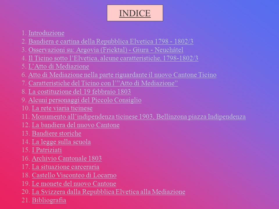 INDICE 1. Introduzione. 2. Bandiera e cartina della Repubblica Elvetica /3. 3. Osservazioni su: Argovia (Fricktal) - Giura - Neuchâtel.