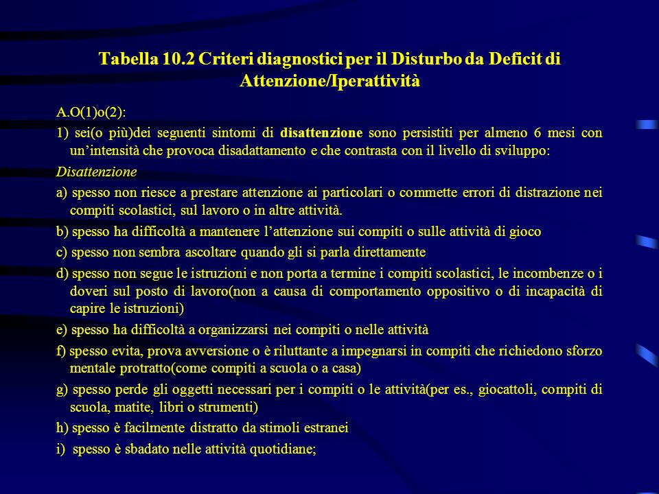 Tabella 10.2 Criteri diagnostici per il Disturbo da Deficit di Attenzione/Iperattività