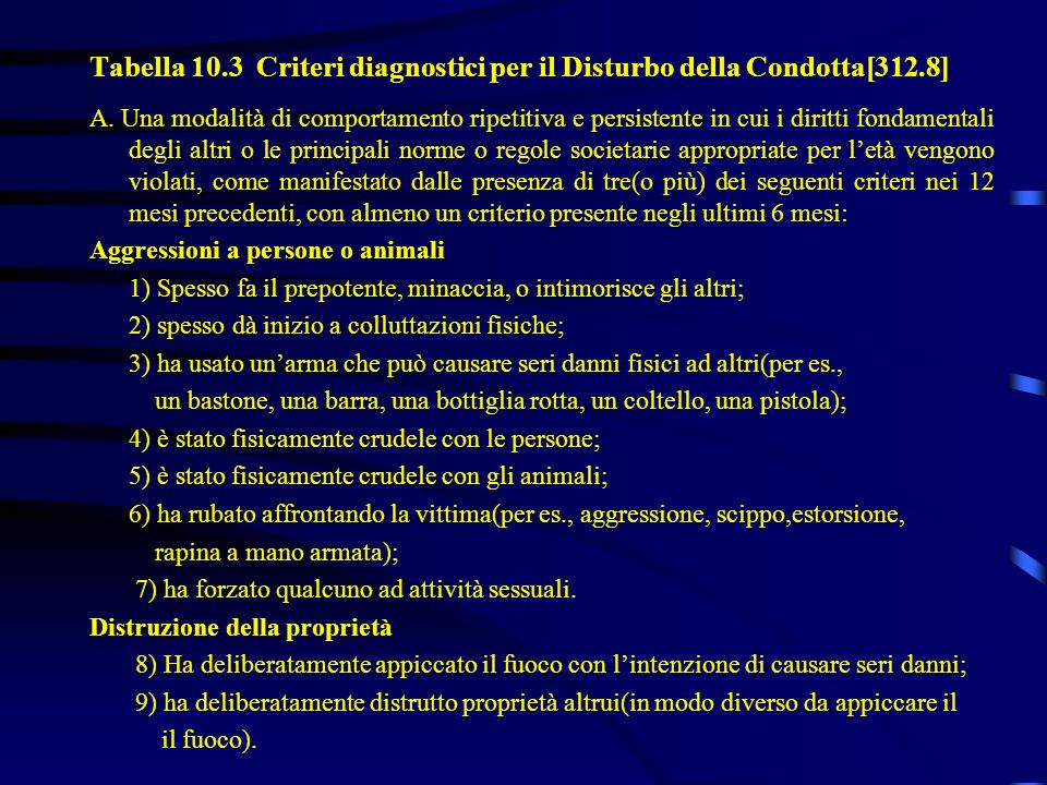 Tabella 10.3 Criteri diagnostici per il Disturbo della Condotta[312.8]