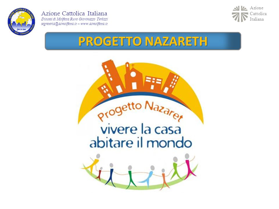 PROGETTO NAZARETH Azione Cattolica Italiana Percorso formativo