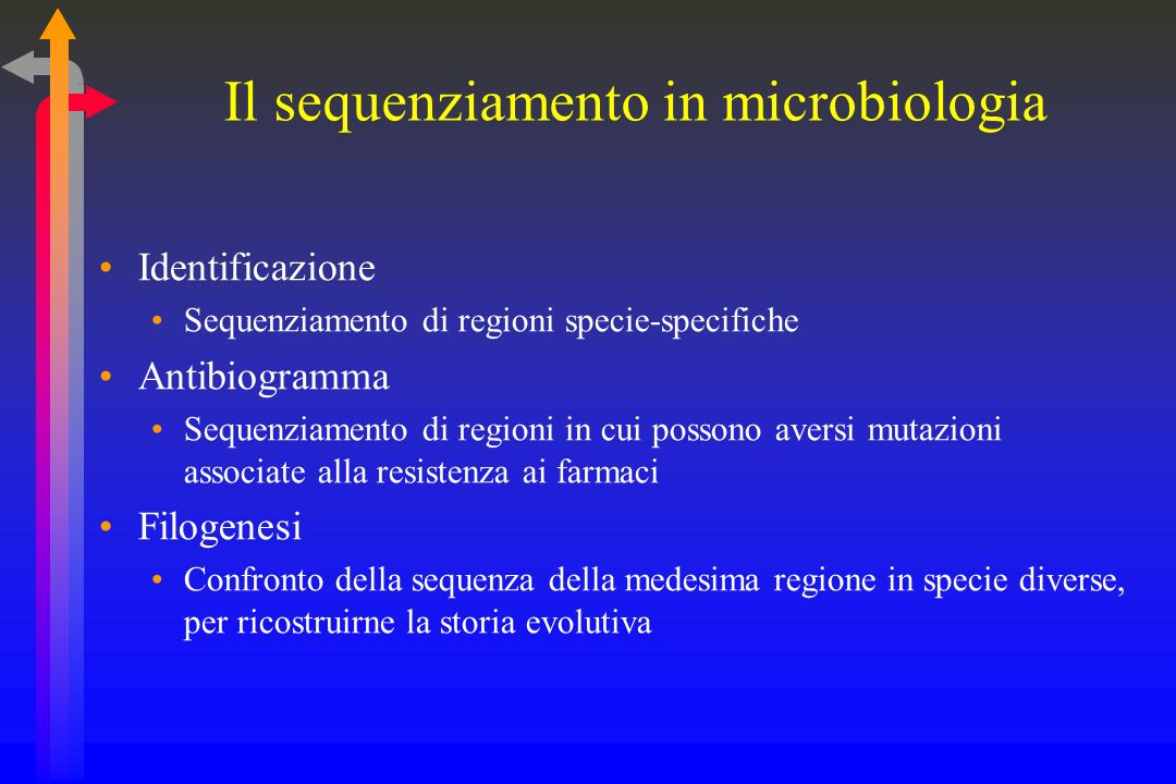 Il sequenziamento in microbiologia
