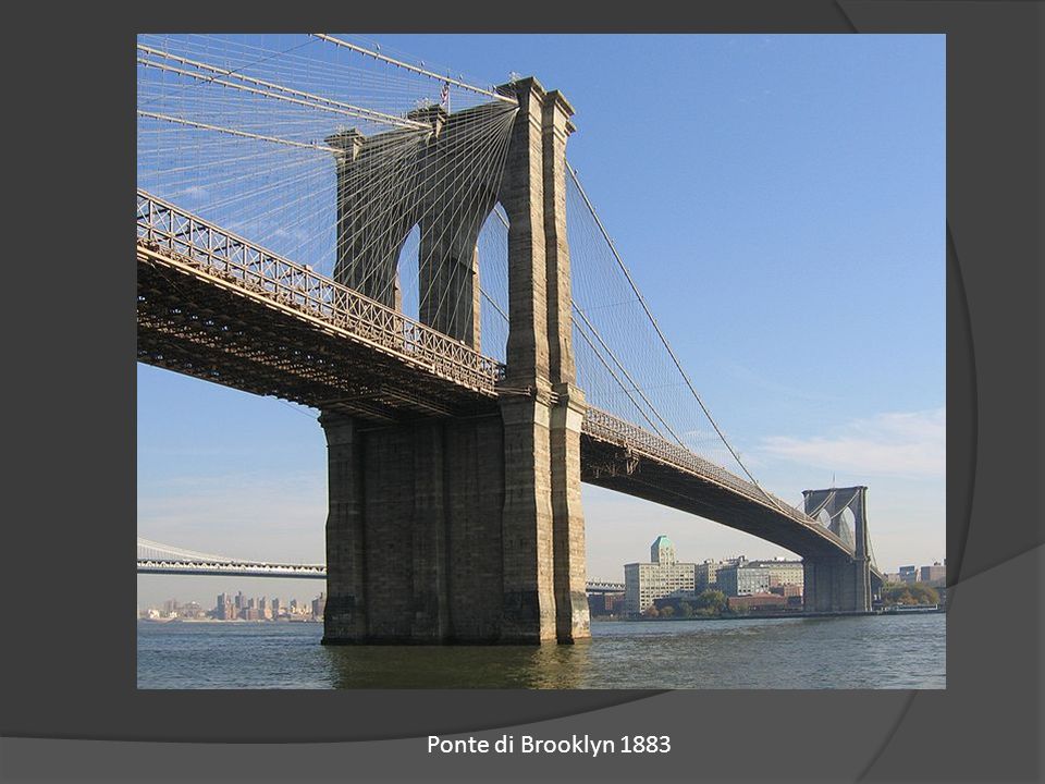 Ponte di Brooklyn 1883