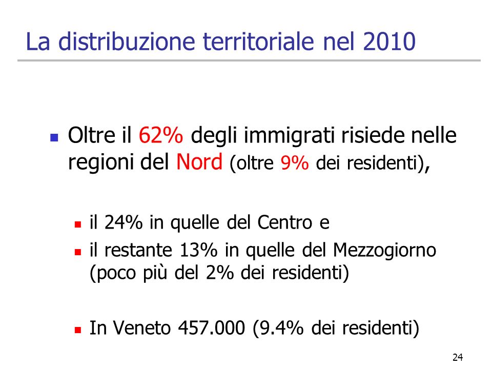 La distribuzione territoriale nel 2010