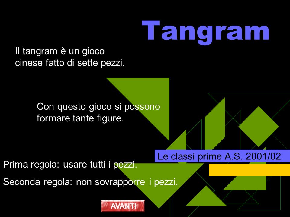 Tangram Il tangram è un gioco cinese fatto di sette pezzi.