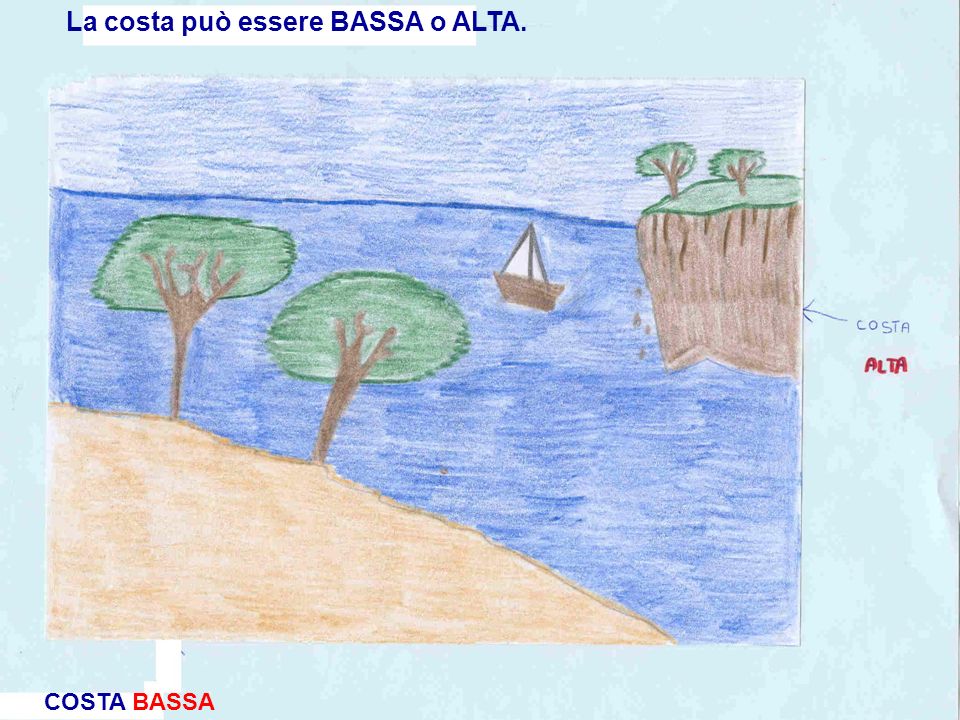 La costa può essere BASSA o ALTA.