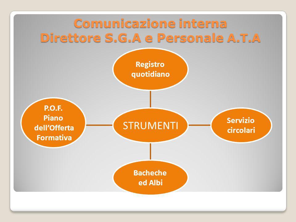 Comunicazione interna Direttore S.G.A e Personale A.T.A