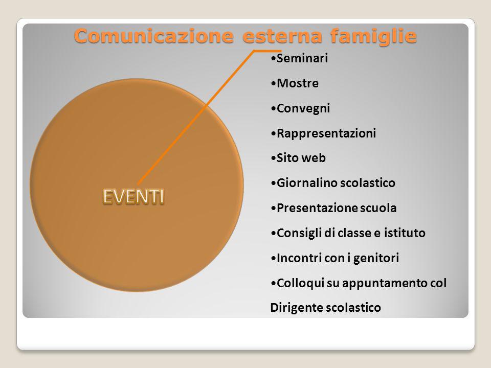 Comunicazione esterna famiglie