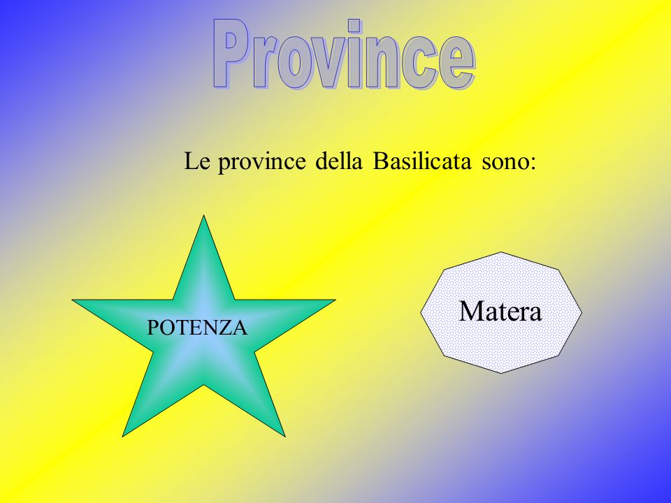 Province Le province della Basilicata sono: Matera POTENZA
