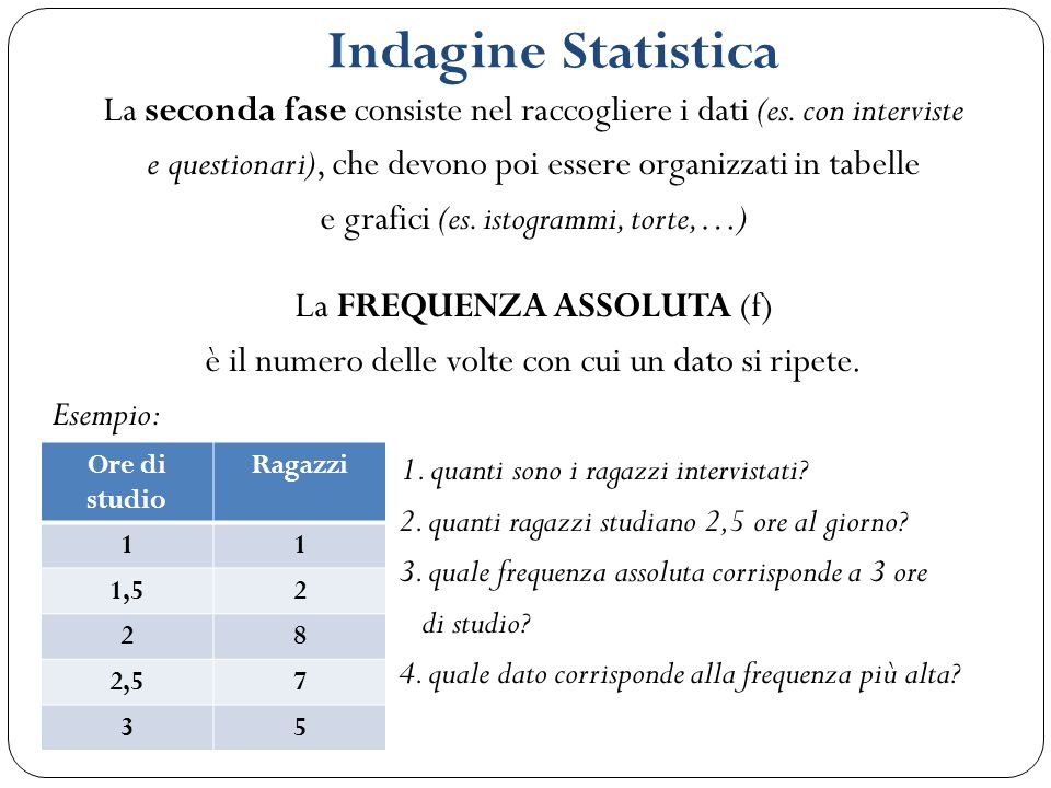 Indagine Statistica La seconda fase consiste nel raccogliere i dati (es. con interviste.