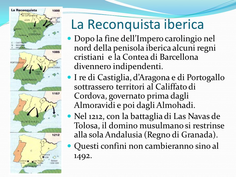 La Reconquista iberica