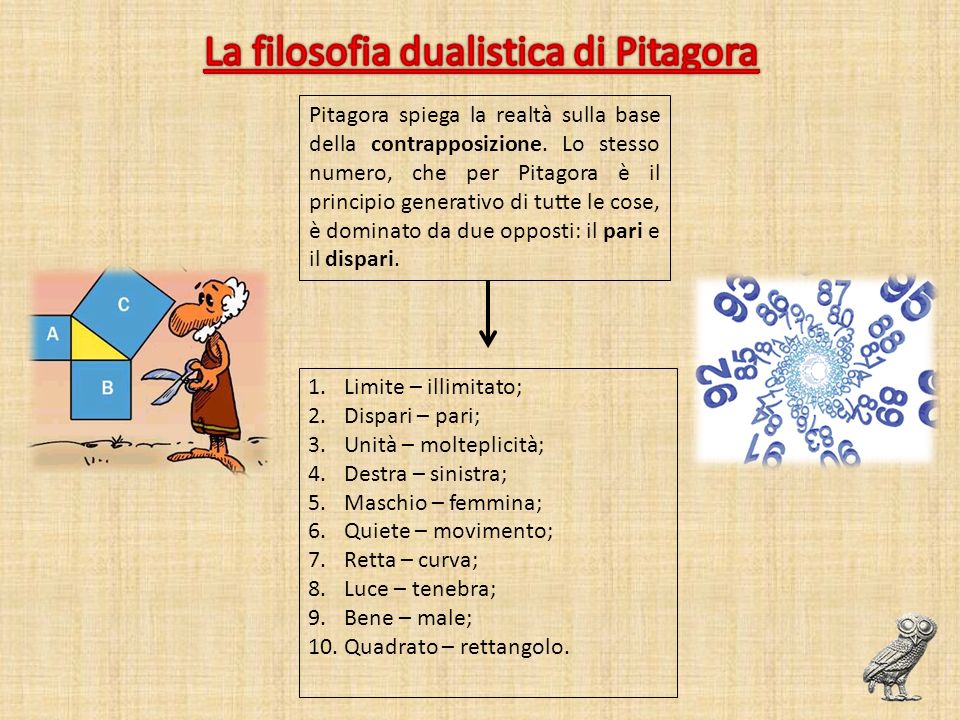 La filosofia dualistica di Pitagora