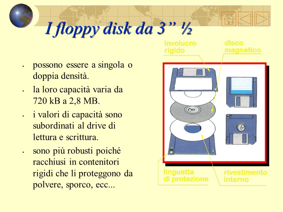 I floppy disk da 3 ½ possono essere a singola o doppia densità.