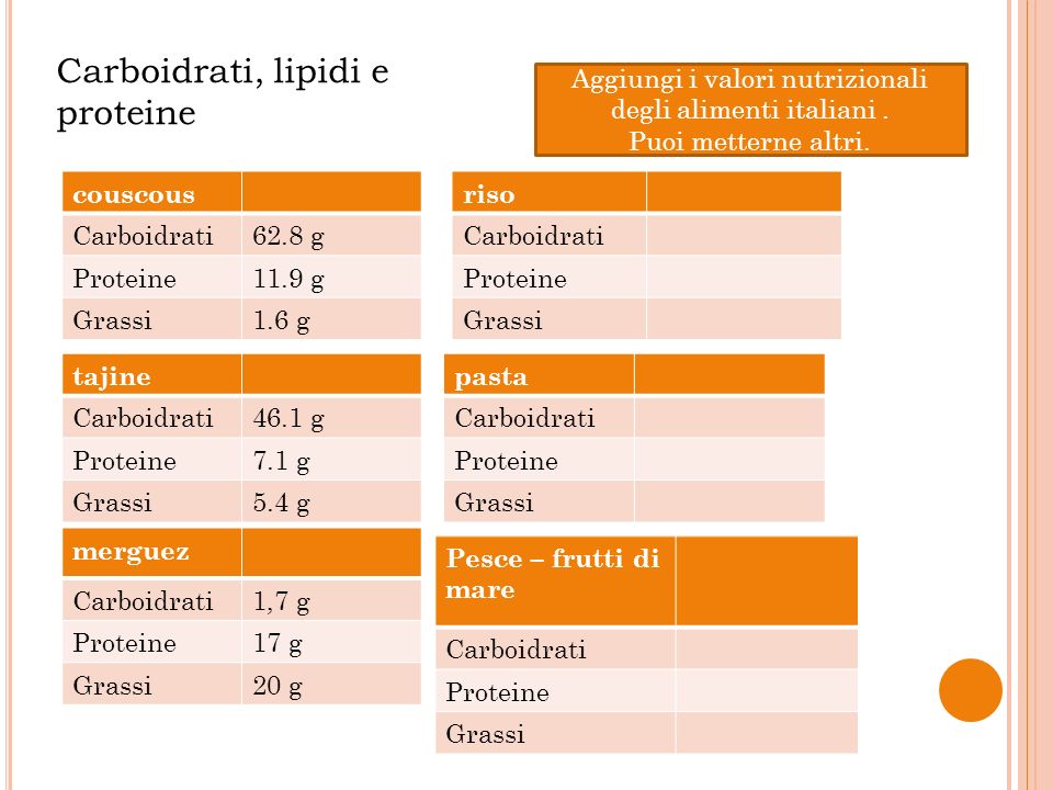 Carboidrati, lipidi e proteine