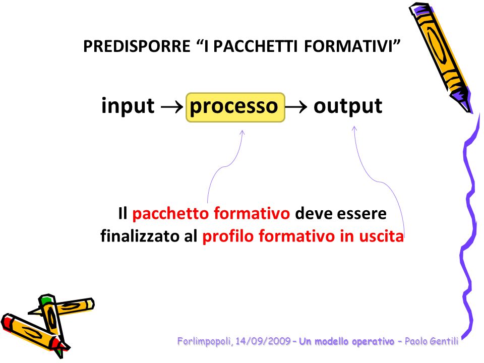 PREDISPORRE I PACCHETTI FORMATIVI input  processo  output