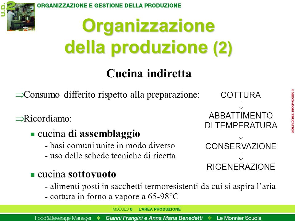Organizzazione della produzione (2)