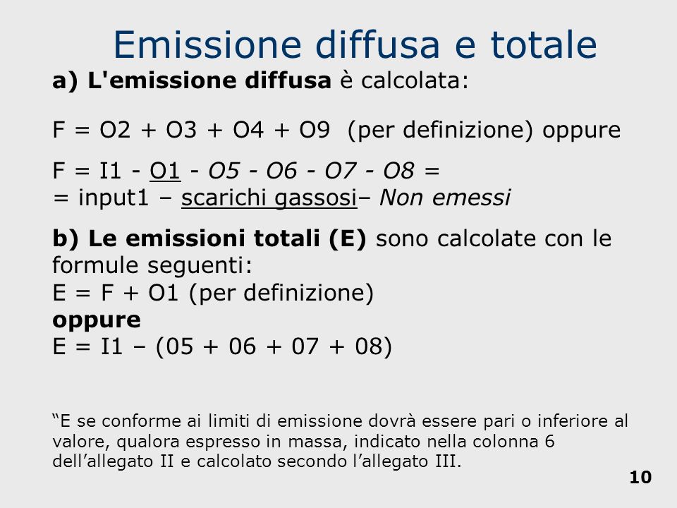 Emissione diffusa e totale