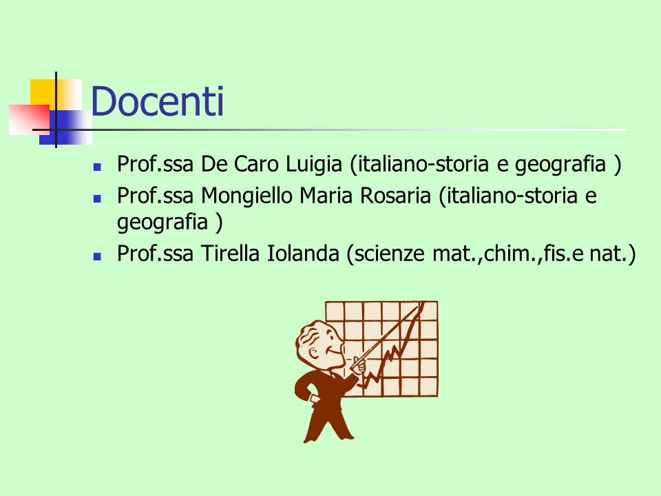 Docenti Prof.ssa De Caro Luigia (italiano-storia e geografia )
