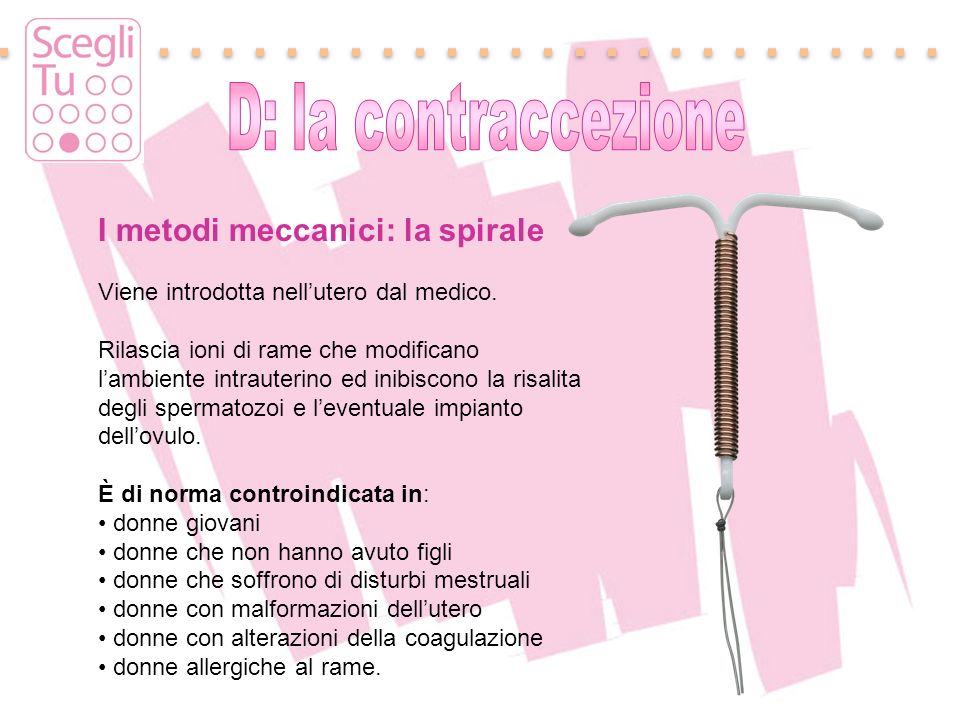 Contraccezione Un Po Di Storia Ppt Video Online Scaricare 